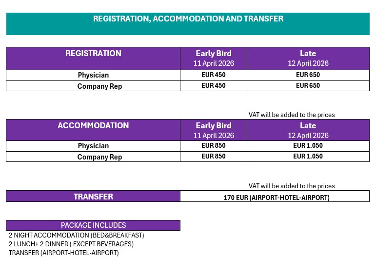 registration